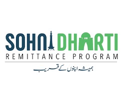 Macronutrient fertilizers